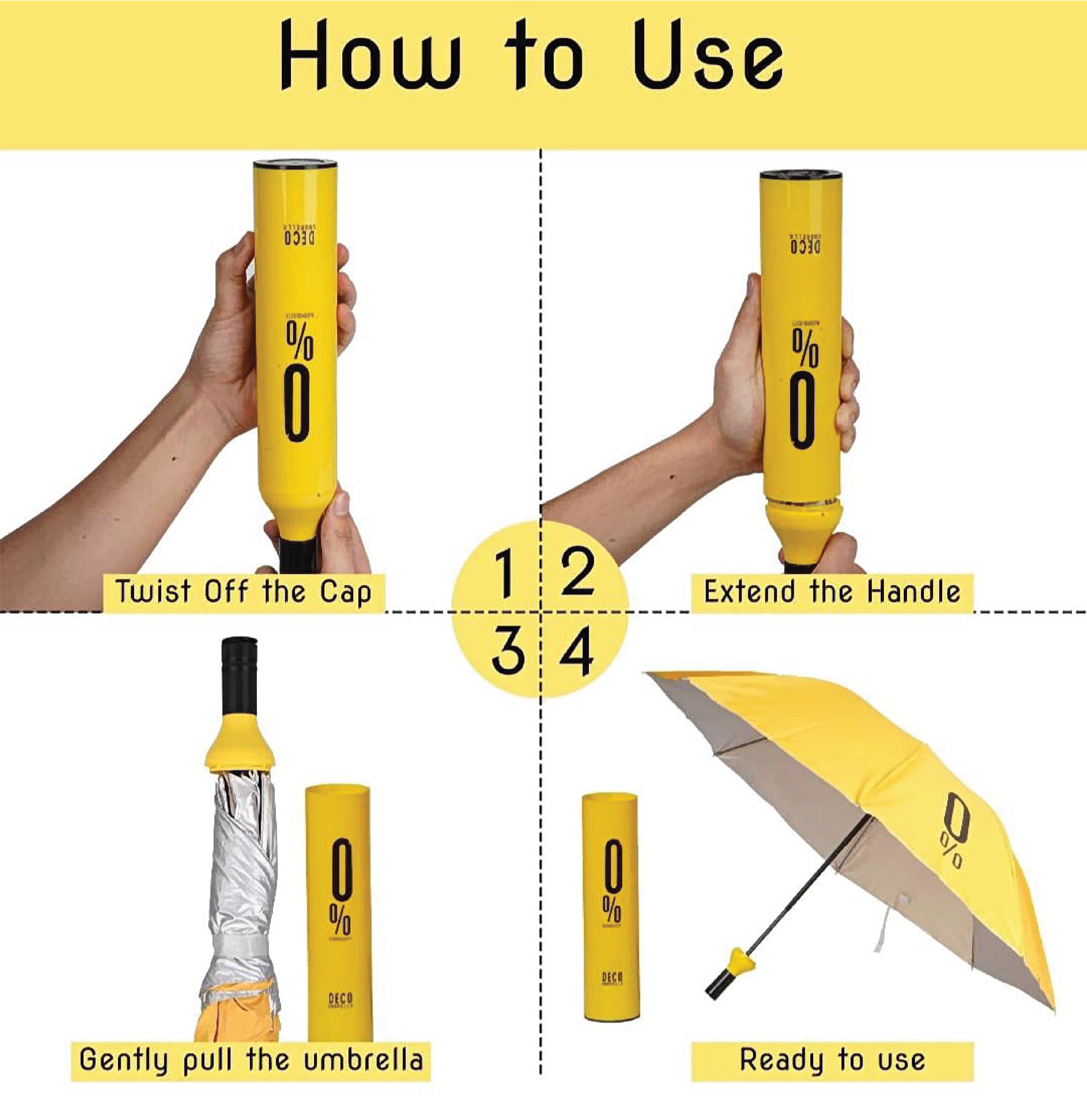 Bottle Umbrella – Compact Umbrella